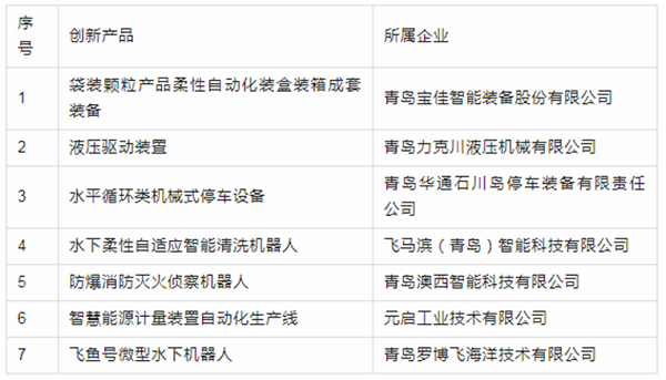 桃花视频液（yè）壓提供的液壓驅動裝置（zhì）成功入選推薦名錄.png